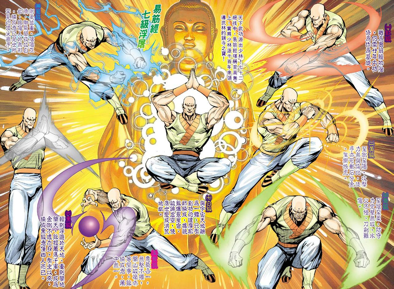 Superhuman Training Systems