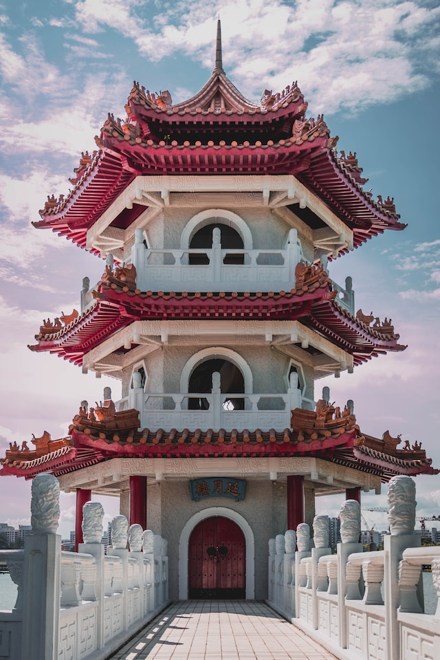 How the Heart Sutra connects to the 8 Heart Kings
